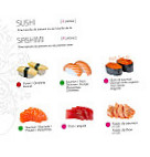 Ichiban Sushi menu