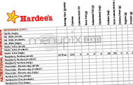 Hardee's menu