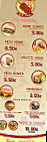 Resto Karwan menu