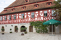 Wirtshaus am Freilandmuseum outside