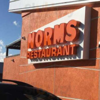 Norms outside
