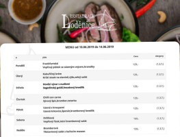 Restaurace Lodenice menu