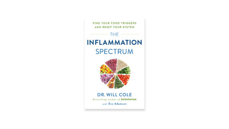 The Inflammation Spectrum