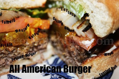 Hamburger Americano